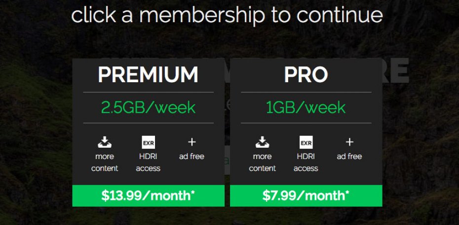 Inputting your Promo code